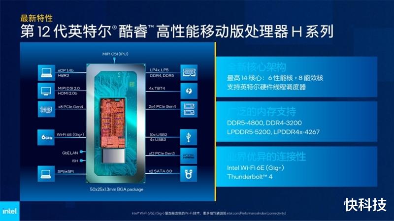 AMD|宏碁掠夺者战斧300 2022游戏本评测:110W满血i7轻松超越新锐龙9!