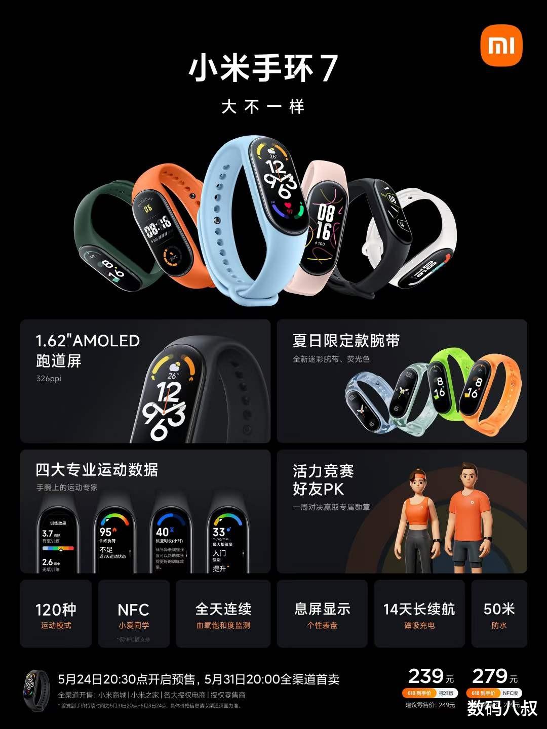 小米科技|小米3款新品，Redmi笔记本、手机，小米手环7，全配置分享