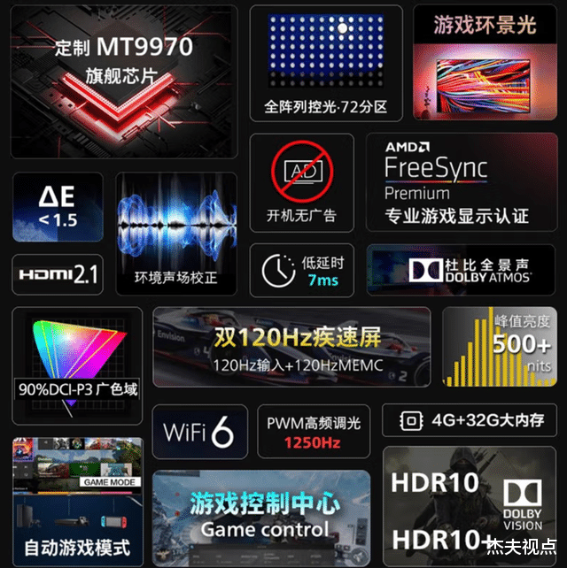 iPhoneSE|聊聊618四款高性价比电视：颜值画质均在线，最关键是够便宜