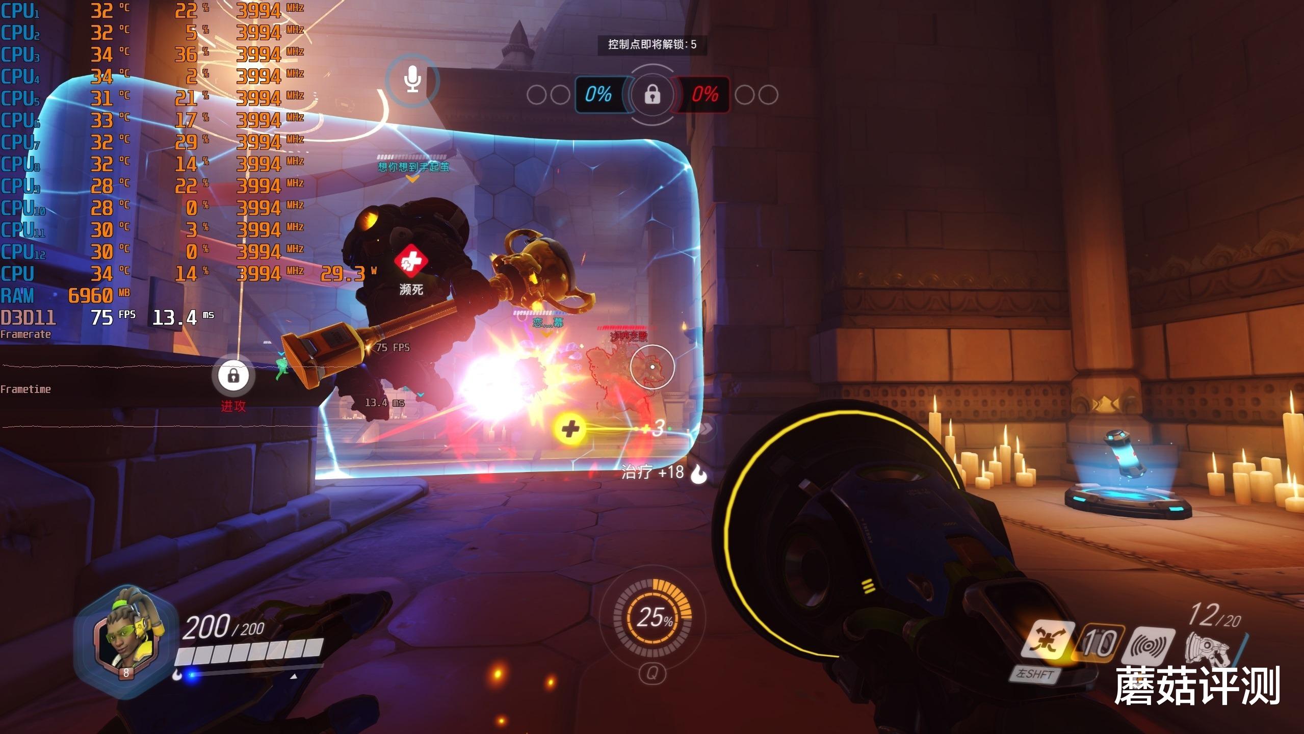 Ubuntu|高颜值主机谁不爱？只为那一抹白兰、盈通樱瞳花嫁系列主题装机 评测