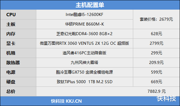 苹果|Intel酷睿i5-12600KF评测：超频5GHz 再提升10%