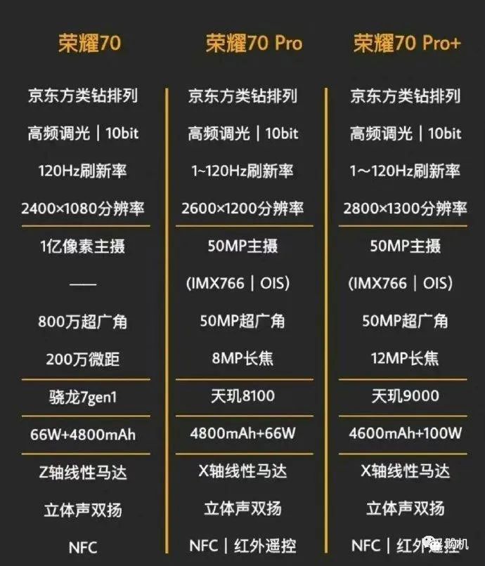 苹果|5月预告:高颜值的中端机来了!