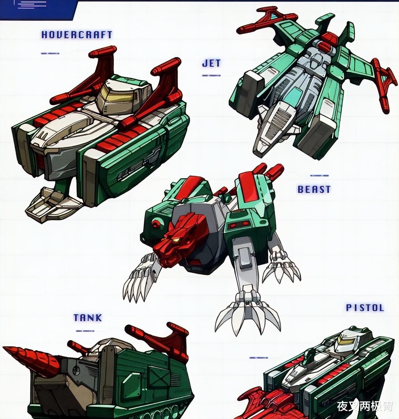 acgn漫评|他的性格就像他的形态一样难以捉摸——汽车人六变战士六面骑士