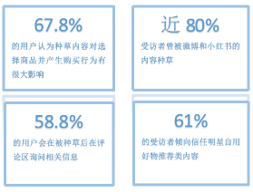 微信|个性化App围猎年轻人，大厂慌了