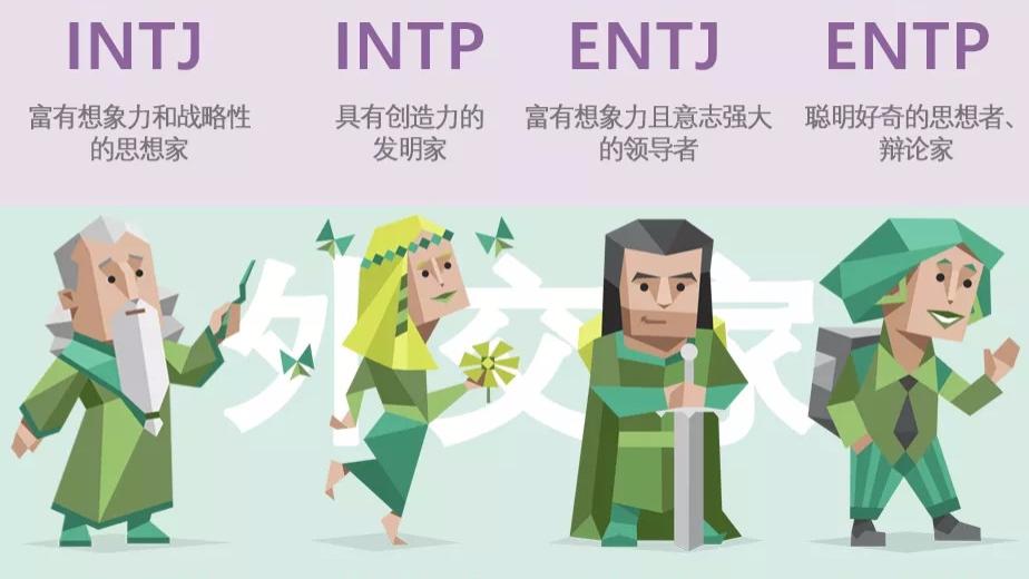 综艺节目|MBTI火了，观察类综艺又有新打法了？