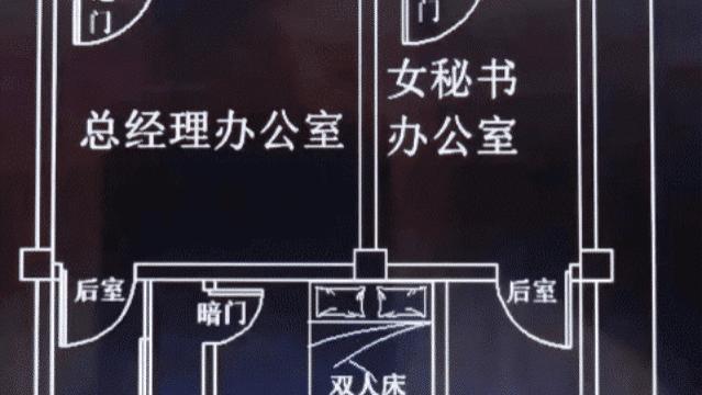 “总经理办公室这样设计，要不要加厚隔音墙呢？”太有才了