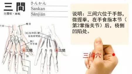 类风湿关节炎|三间穴，类风湿性关节炎手指关节疼痛的治疗之穴
