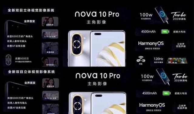 华为|华为Nova10系列发布，骁龙778G？红魔7S系列官方预热，还有屏下版