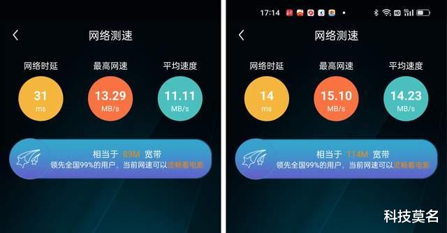 腾讯|信号覆盖120平方支持千兆,中兴AX3000巡天版还支持WiFi6