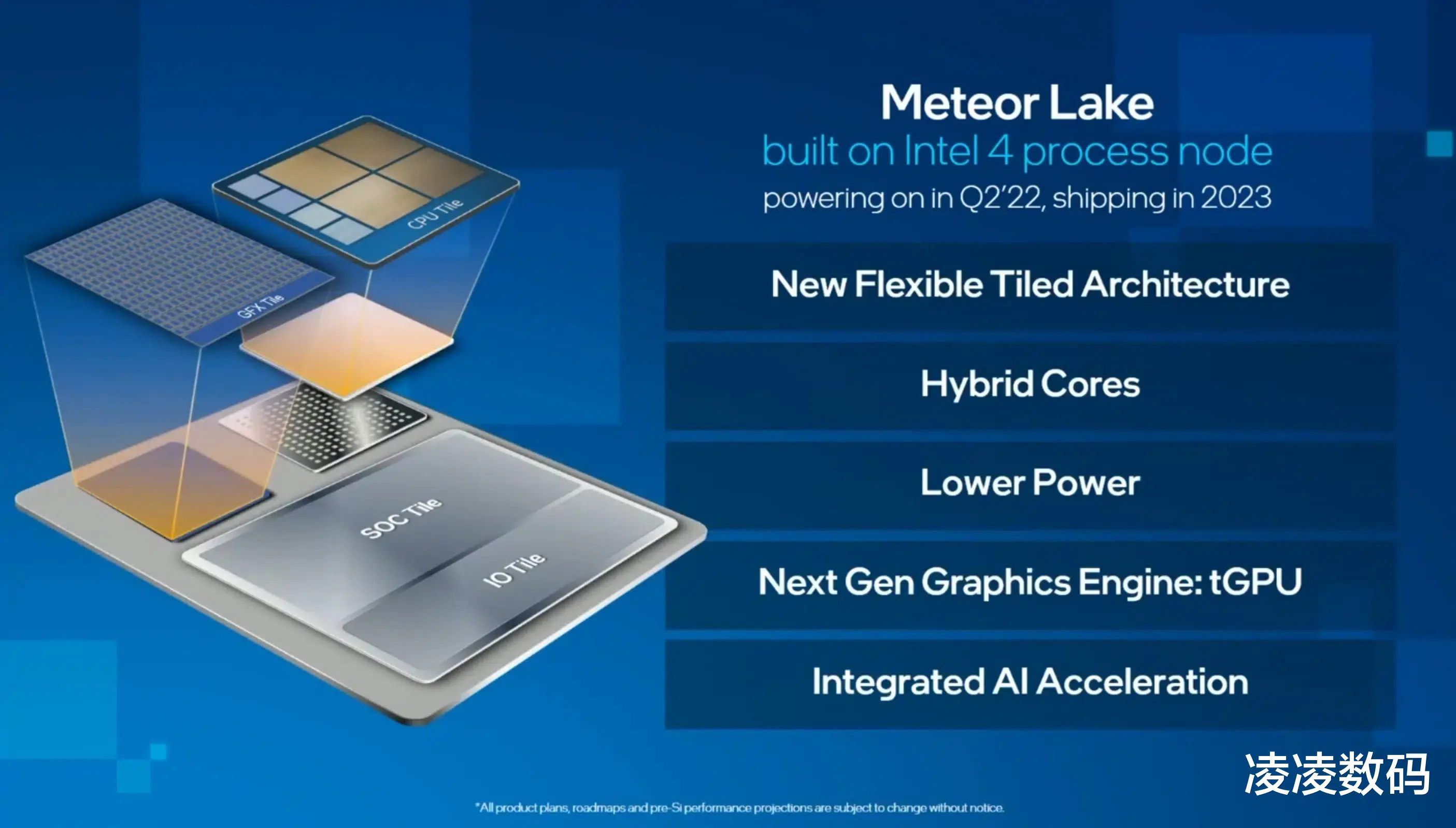 显卡|英特尔14代酷睿集显支持光线追踪,但缺少XMX AI核心