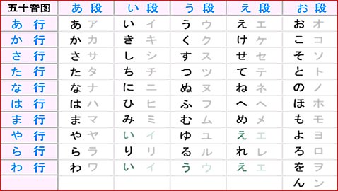 华为鸿蒙系统|中国最伟大的程序员王选,亲手将汉字放进电脑