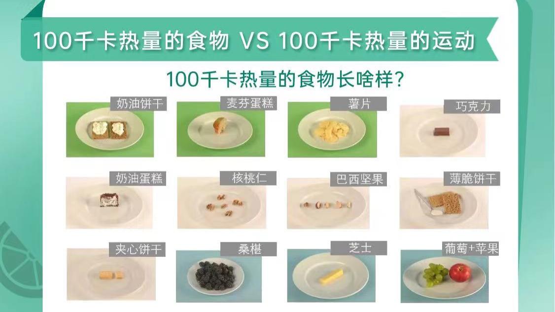 |击溃脂肪的屏障，助你健康享瘦！