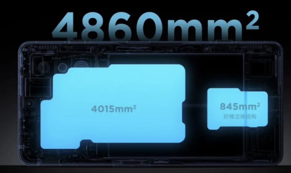 荣耀|2022下半年安卓手机内卷大战,主要提升4大方面,帮你买对不买错