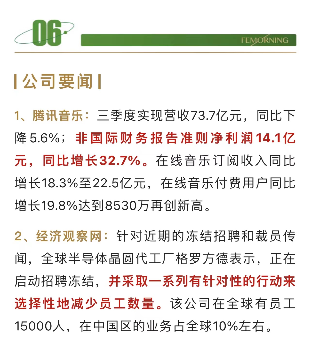 #公司要闻#