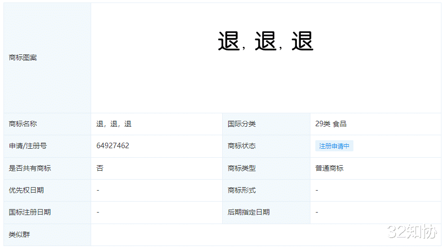 商标热点丨“雪糕刺客”商标已申请！腾讯注册“面呗”商标