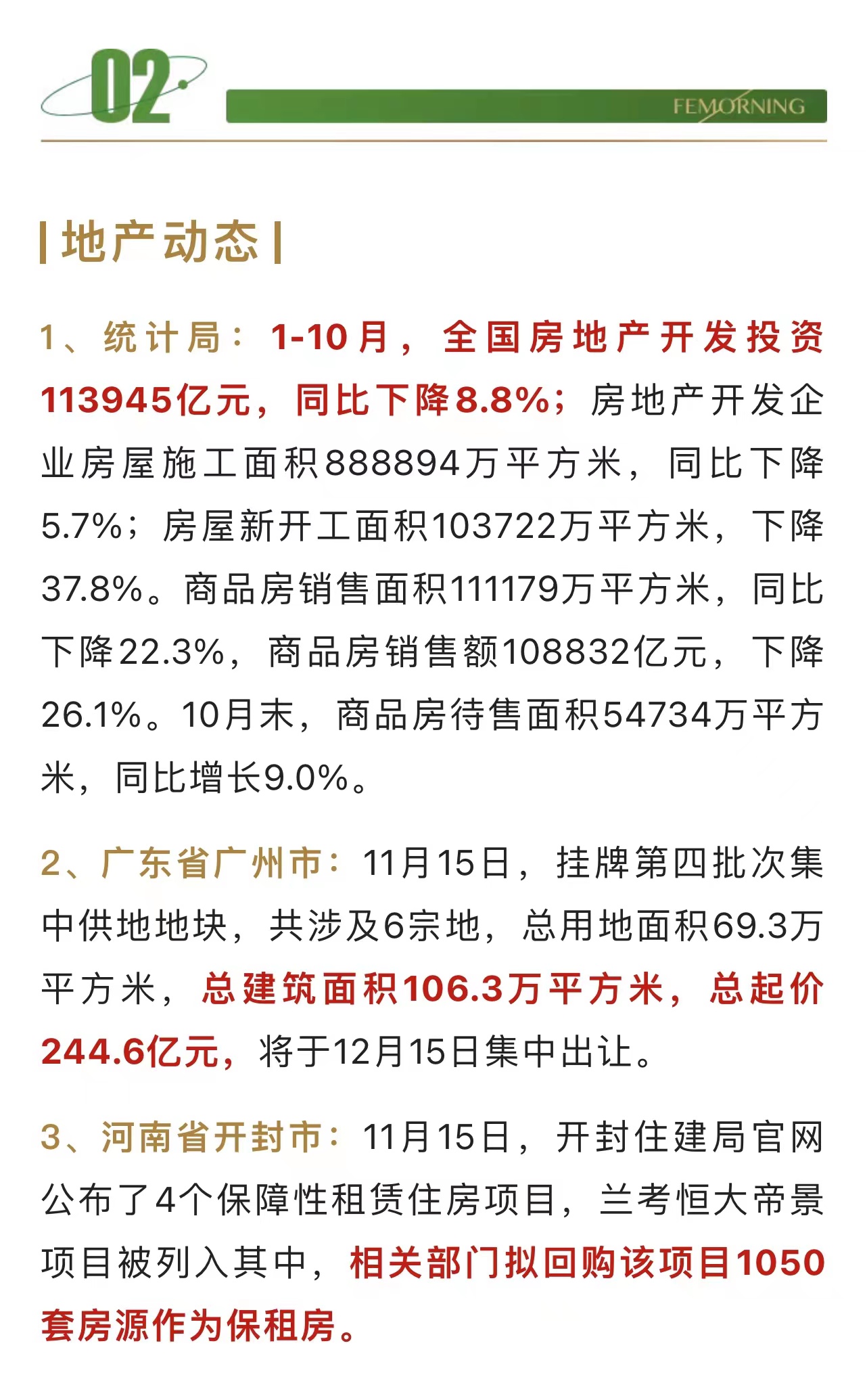 #地产动态#