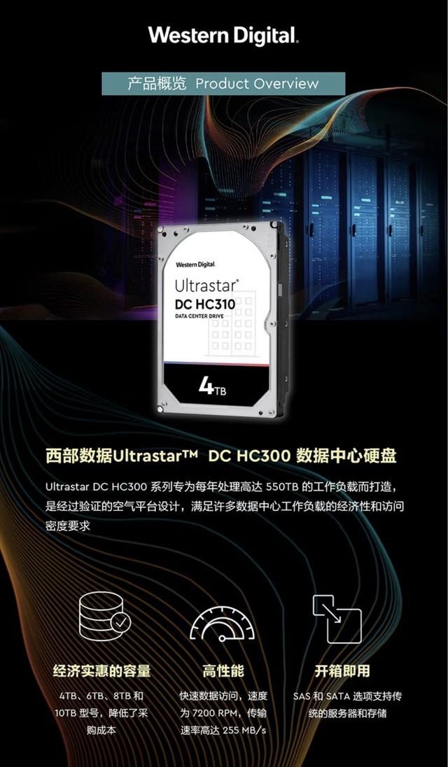 iPhone|西部数据16TB企业级网络存储硬盘1749元到手 十分超值