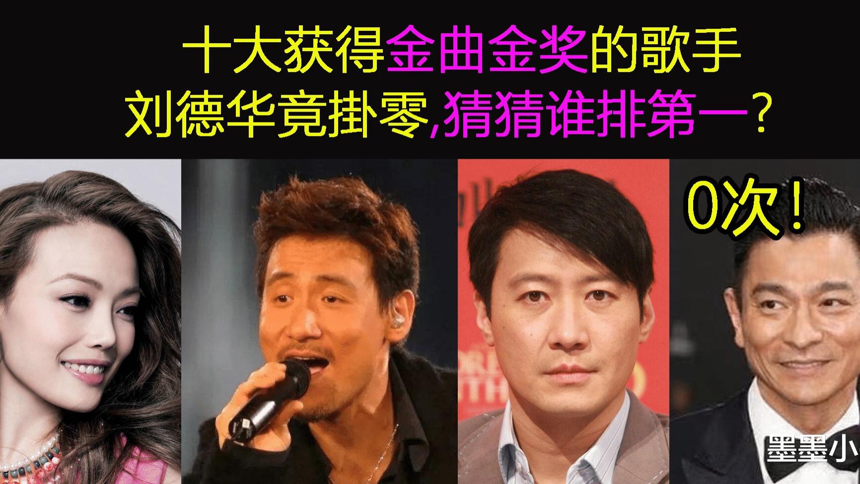 颁奖礼|谁才是香港金曲之王？盘点金曲金奖的10大赢家：没想到刘德华竟然挂零
