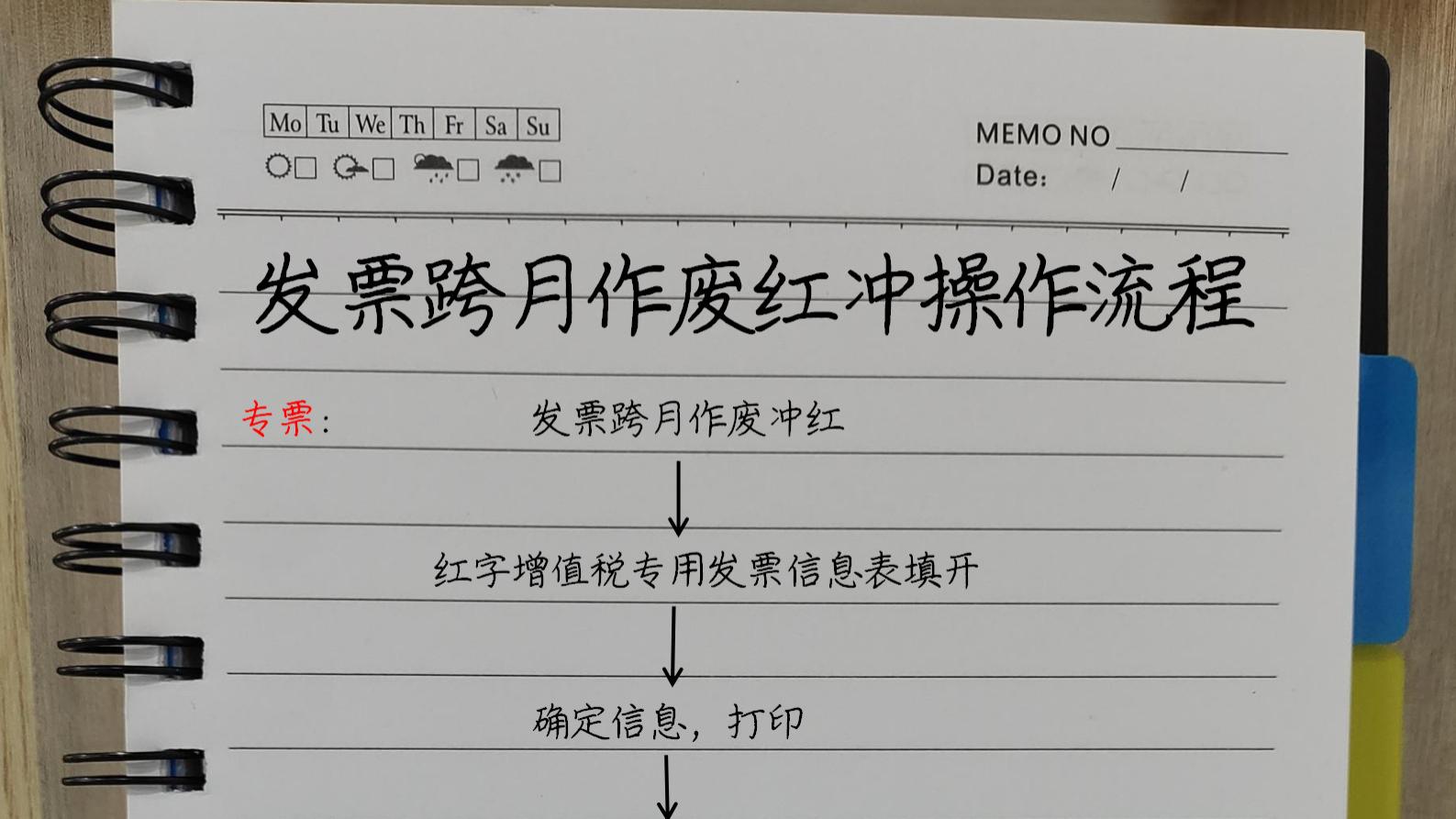 发票作废跨月红冲不会操作？老会计：按照这套流程照着做就行了