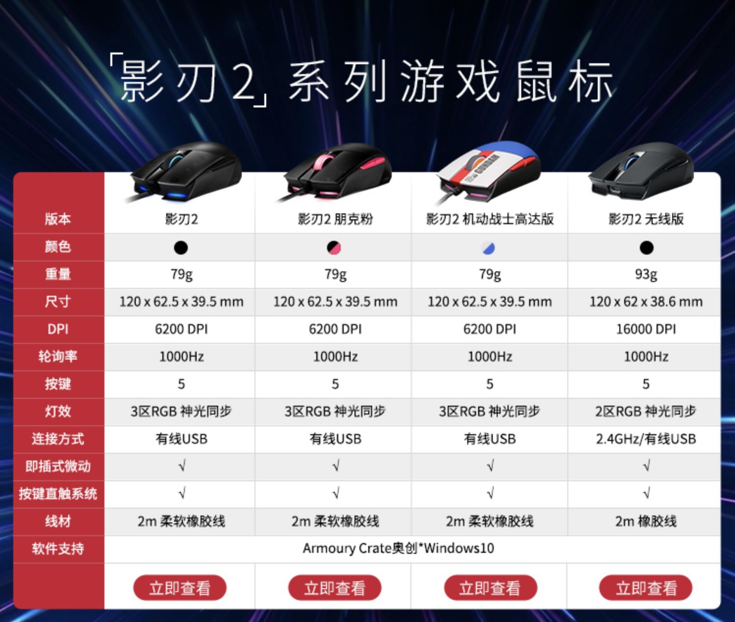 鼠标|ROG信仰之光:ROG STRIX 影刃2 无线版开箱晒单和使用体验分享