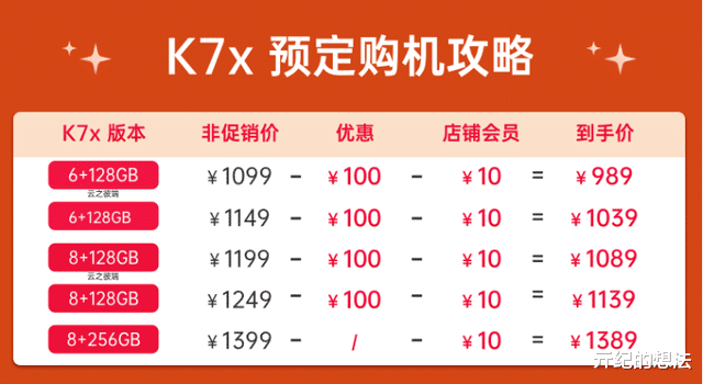 红米手机|打败Redmi K50!国产千元机成功逆袭,拿下京东手机日榜双冠军