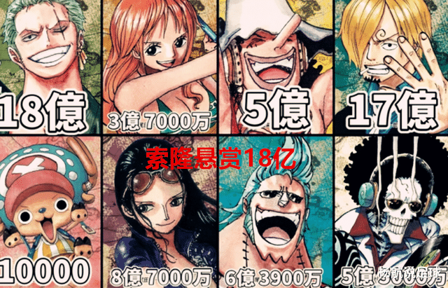 索隆|海贼王:索隆一战,悬赏提升到18亿,基拉也成为了10亿大海贼