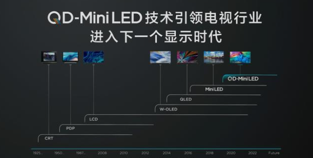 苹果|LED与OLED分不清谁更好?一文让你明白选电视就这么简单!