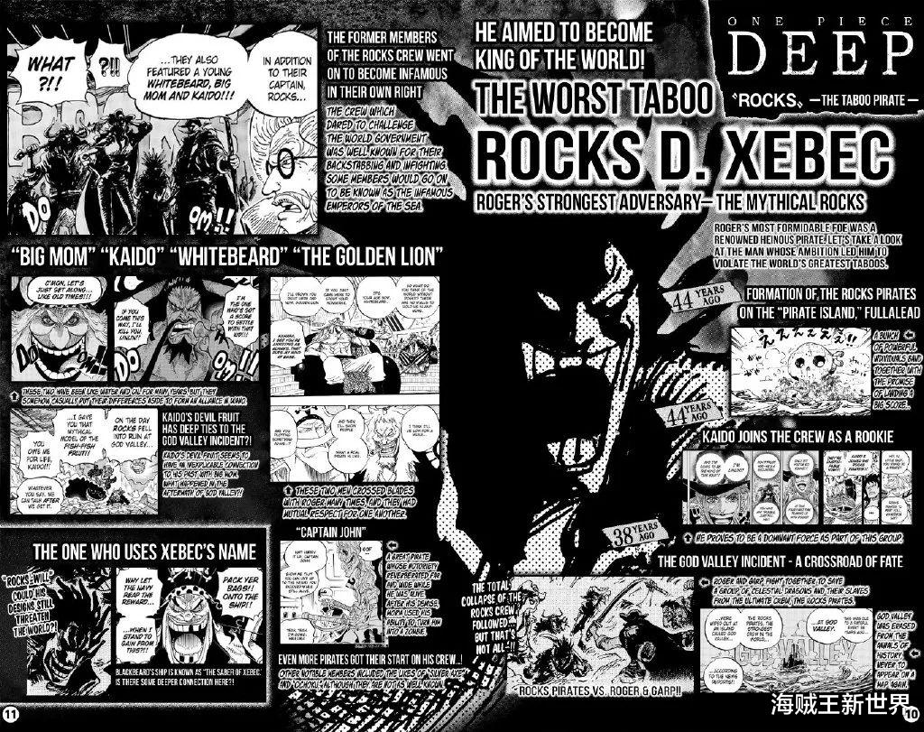 路飞|海贼王资料《Road To Laugh Tale》第1期全图（英文版）首次公开的尾田草稿设定图|路飞接下来的路程！