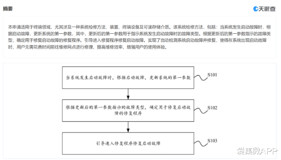 百果园|华为“柔性屏支撑机构及可卷曲的电子设备”等多项专利获授权