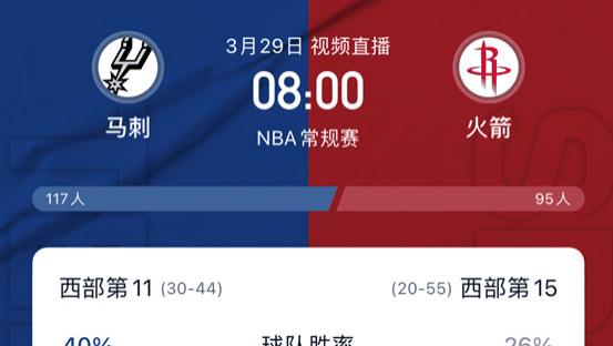 马刺队|NBA常规赛：三连胜马刺客战火箭，波波维奇直指西部第十宝座