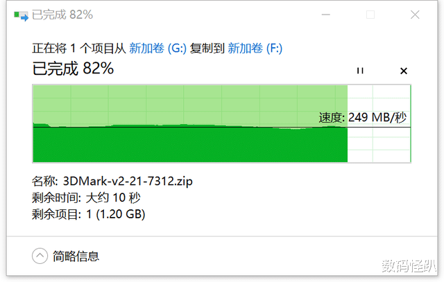 |会是NAS硬盘最后的归宿吗?容量更大更稳定的WD Red Pro硬盘体验