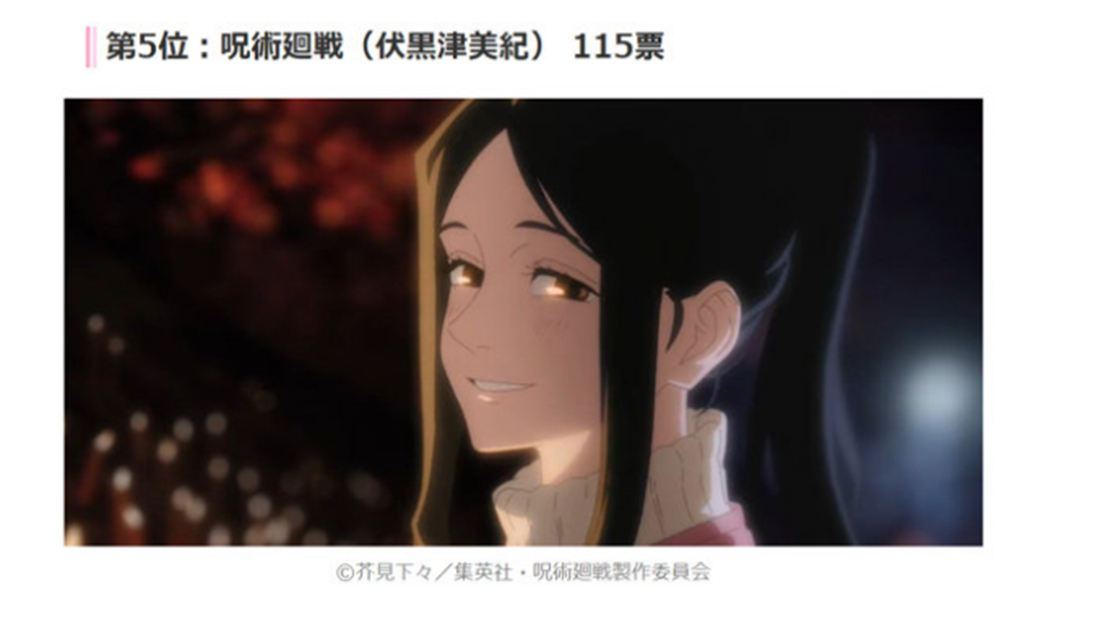 早见沙织|早见沙织配音角色TOP10公布，蝴蝶忍排第一，雪之下雪乃没进前五