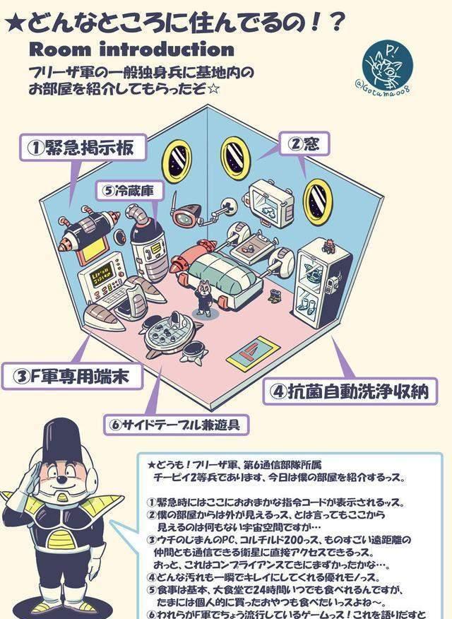 弗利萨|龙珠中第七宇宙的势力划分
