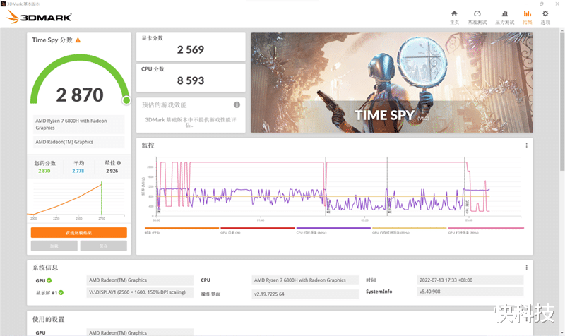 创投圈|小新 Pro 16 2022酷睿版/锐龙版对比:Intel不插电依然满血