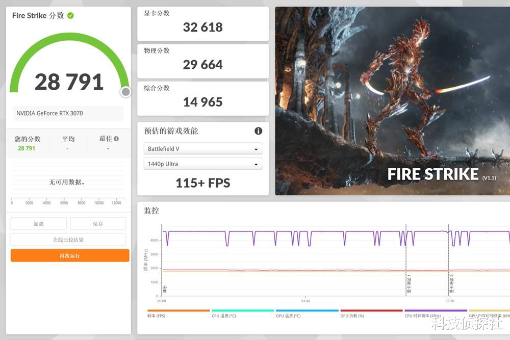 |不测不知道，AMD锐龙7 5700X性价比拉满