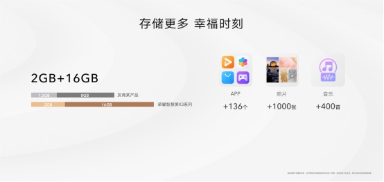 荣耀|荣耀智慧屏X3系列电视发布,开关机无广告无频闪真护眼