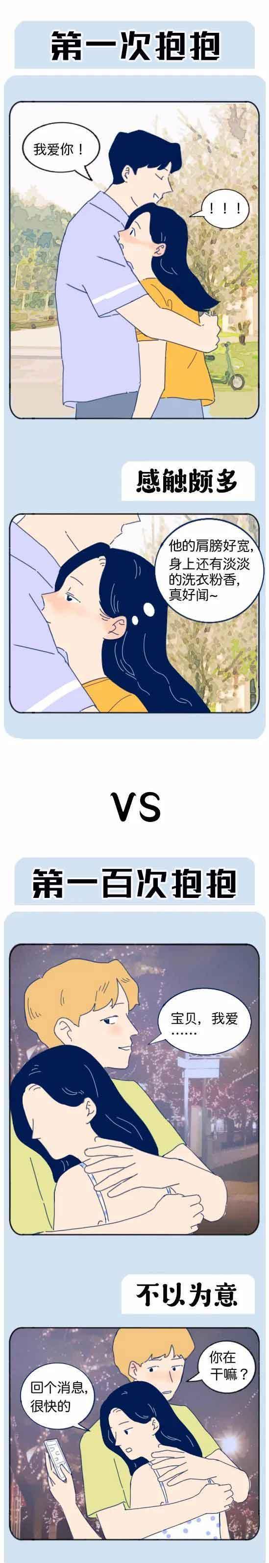 |漫画：怎么判断女朋友是不是“老司机”？进来学习，对照自查