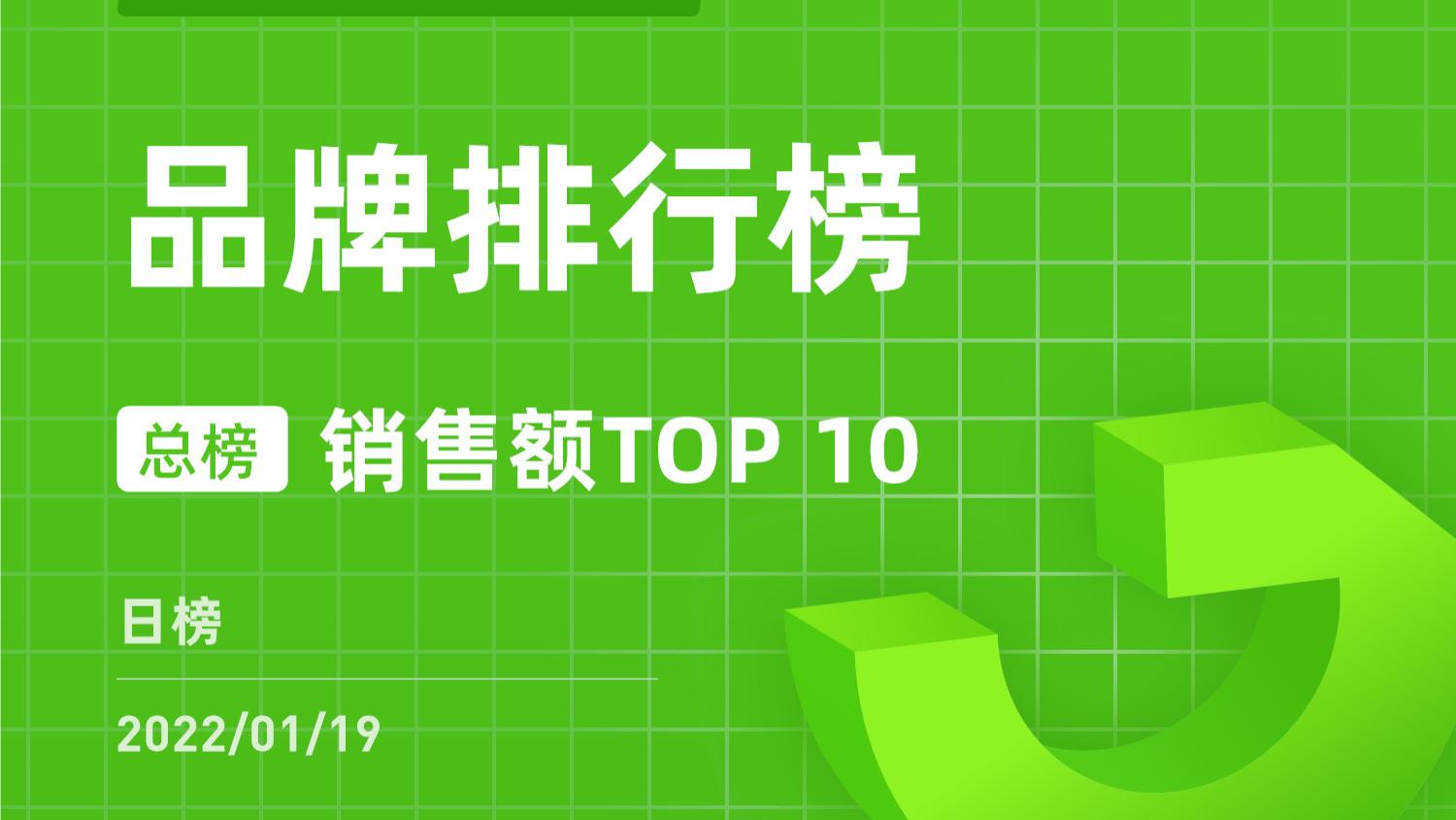 算法|抖音电商日榜：主持人王小川上榜