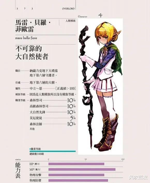 overlord|Overlord科普:纳萨力克地下大坟墓各层守护者!人物志