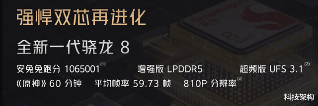 iqoo neo|IQOO Neo6正式发布,售价不错但网友仍不买账,究其原因无非这几点