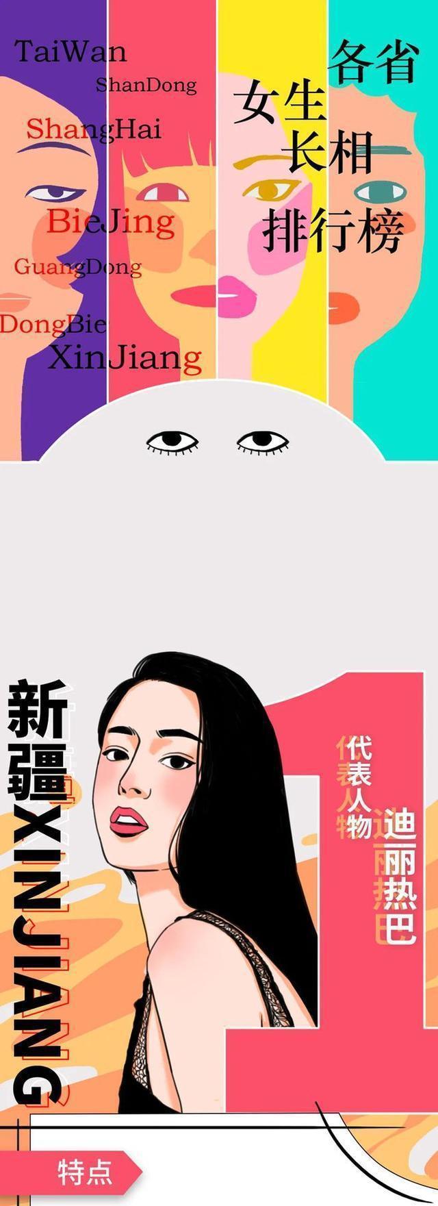漫画|各省女生长相排行榜图鉴，一组漫画揭晓，看看你的家乡上榜了吗？