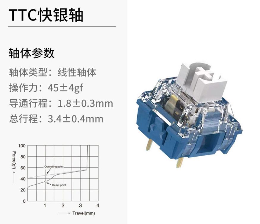 机械键盘|铝厂信仰,iQunix F97 漫游指南 机械键盘体验