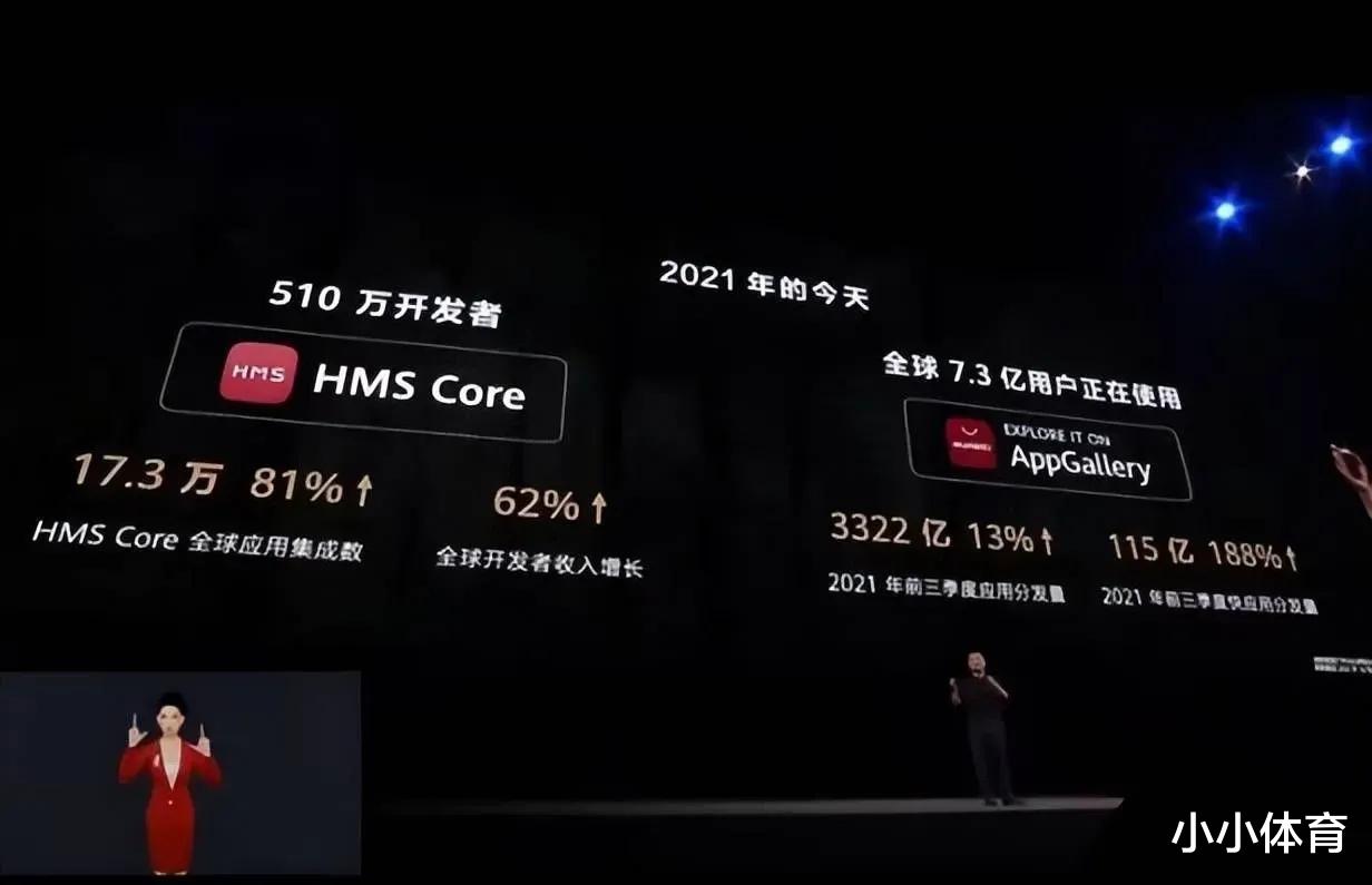 苹果|500多万开发者，最后仅开发出100多个鸿蒙APP，鸿蒙还不如微信小程序？