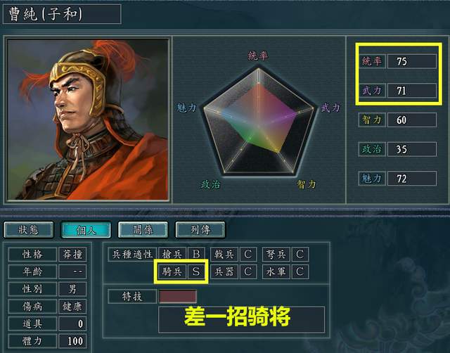 三国志11:不吹不黑,下面十个白板,是最值得你培养的战斗型武将