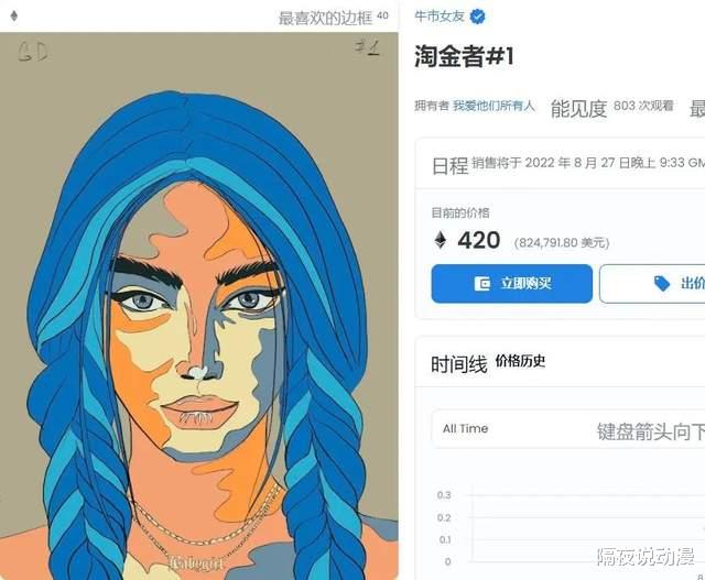 漫画|NFT女友爆火！从三次元到元宇宙，宅男都是“顶级购买力”