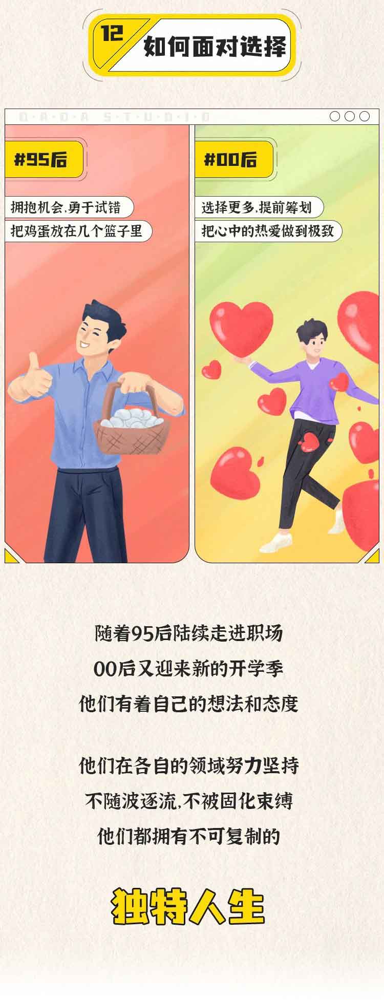 95后|95后和00后到底差距有多大?(漫画)