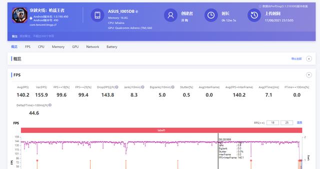 游戏手机|不降根本卖不动，16G+256G官方降500，6000mAh坐镇，香味十足