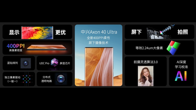 三星|顶级手机屏幕,大家可能都只会想到三星,但一场大洗牌即将到来