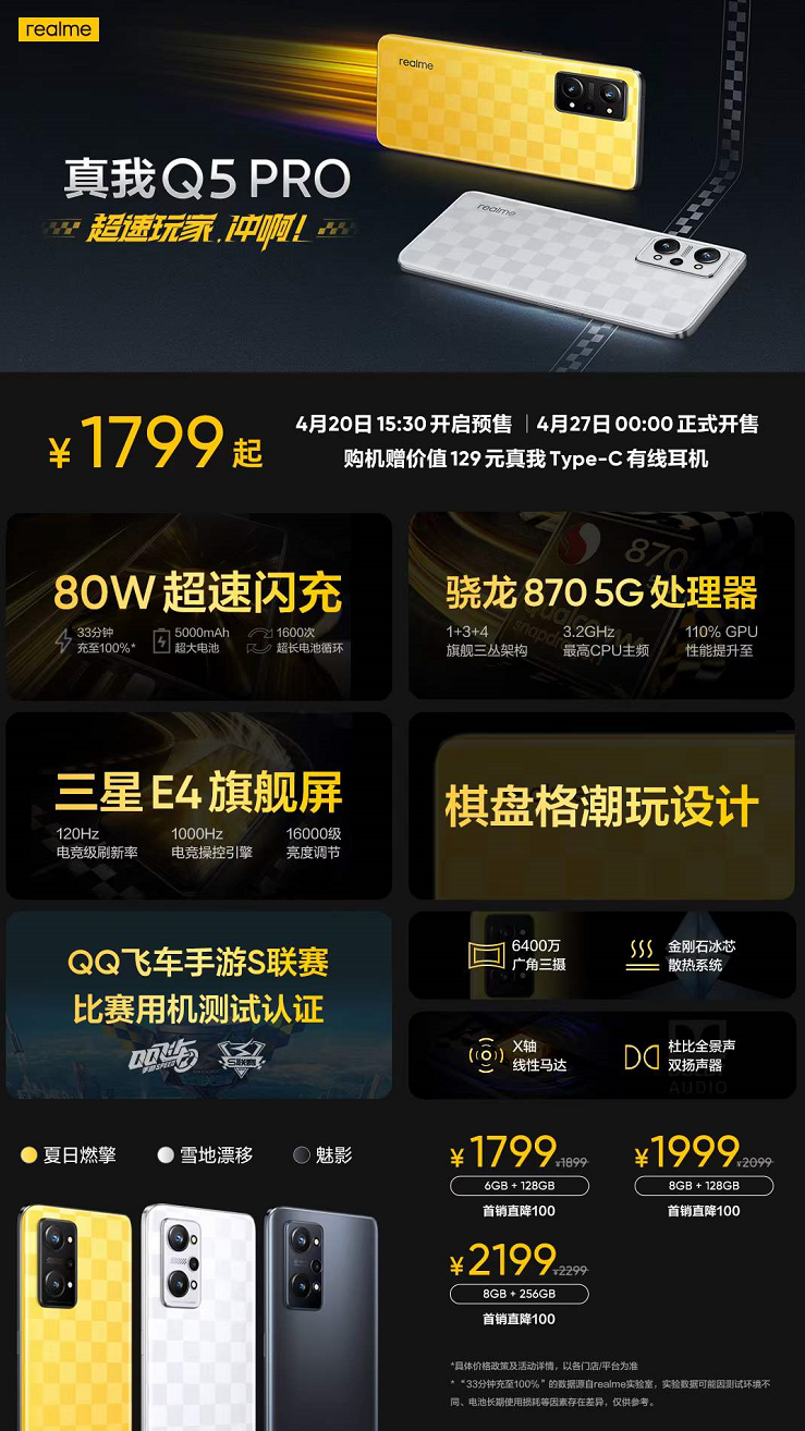 realme q5|realme真我Q5系列发布：全新的外观设计，主打性价比，1199元起