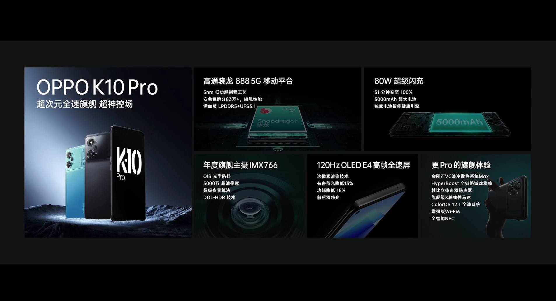 OPPO|OPPO K10系列详细配置汇总！旗舰配置亲民价格，这还是OPPO吗？